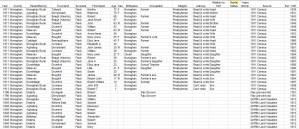 Flack Surname Study - Monaghan Page 1