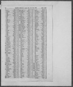 BMD-B-1899-2-AZ-000410